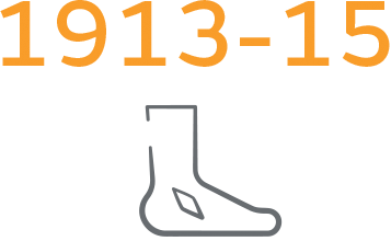 1913-1915