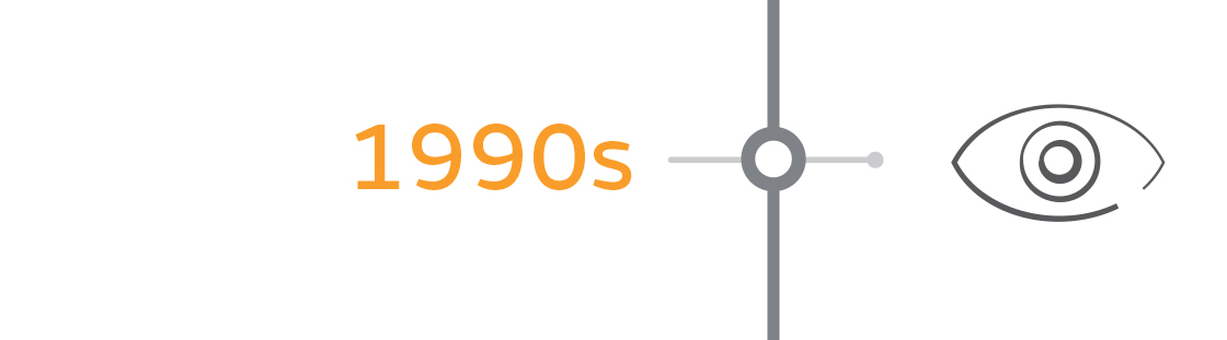 1990s