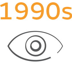 1990s